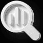 Axiar Reviews